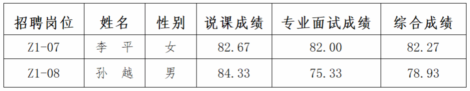 亚洲欧美日韩中文字幕在线
