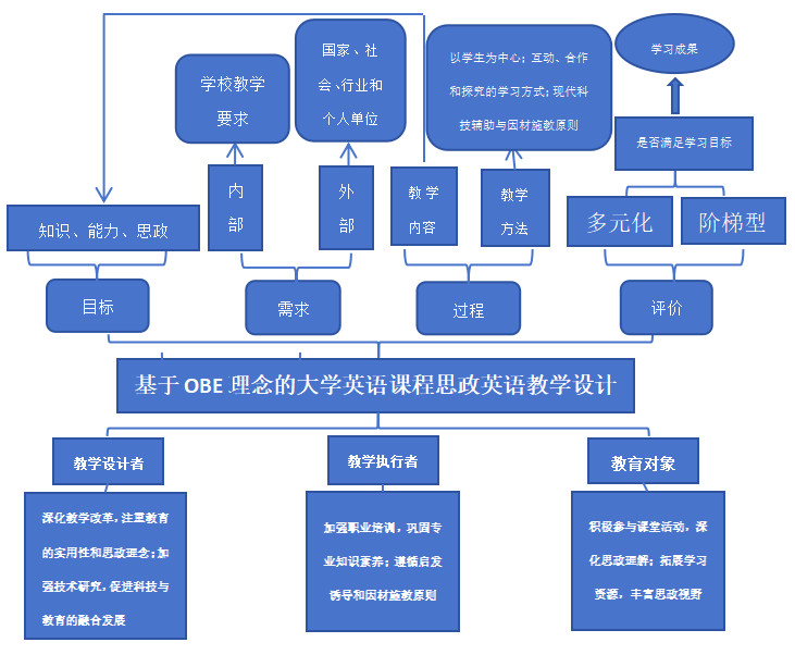 亚洲欧美日韩中文字幕在线