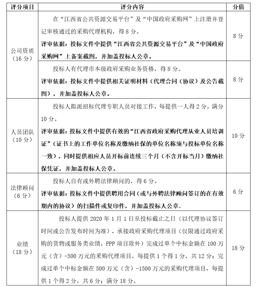 亚洲欧美日韩中文字幕在线