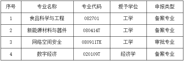 亚洲欧美日韩中文字幕在线