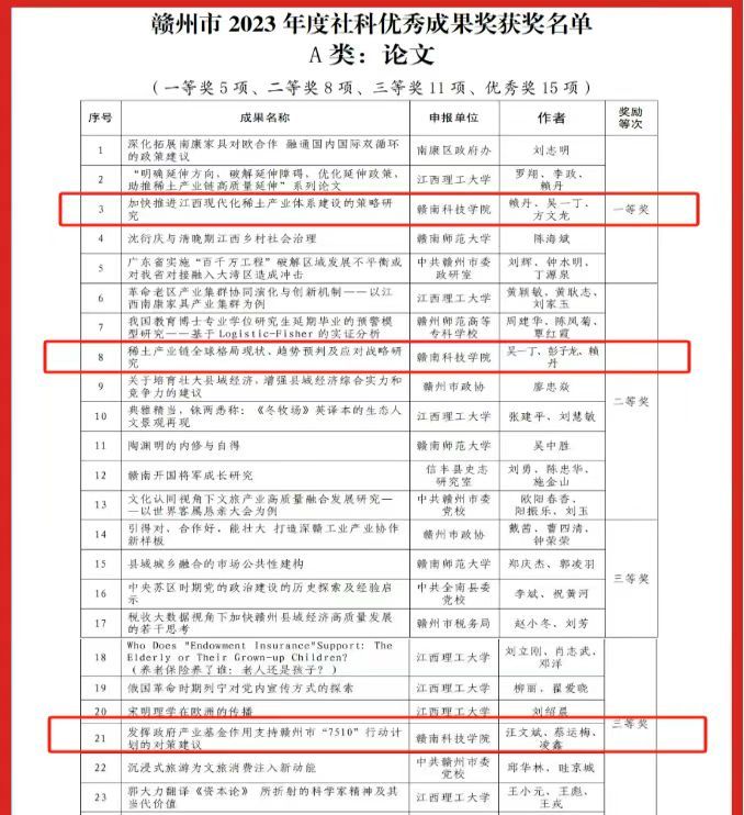 亚洲欧美日韩中文字幕在线