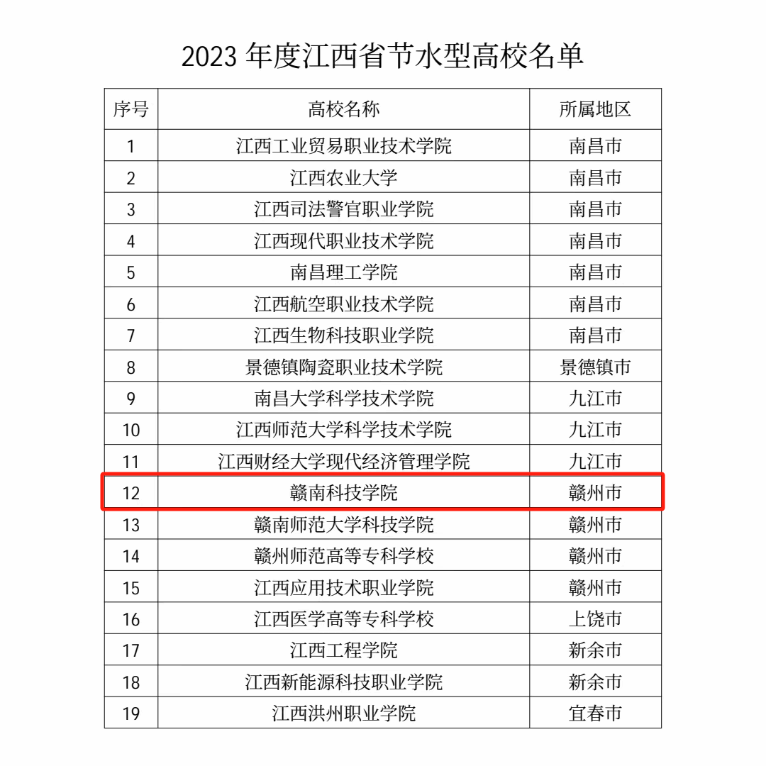 亚洲欧美日韩中文字幕在线