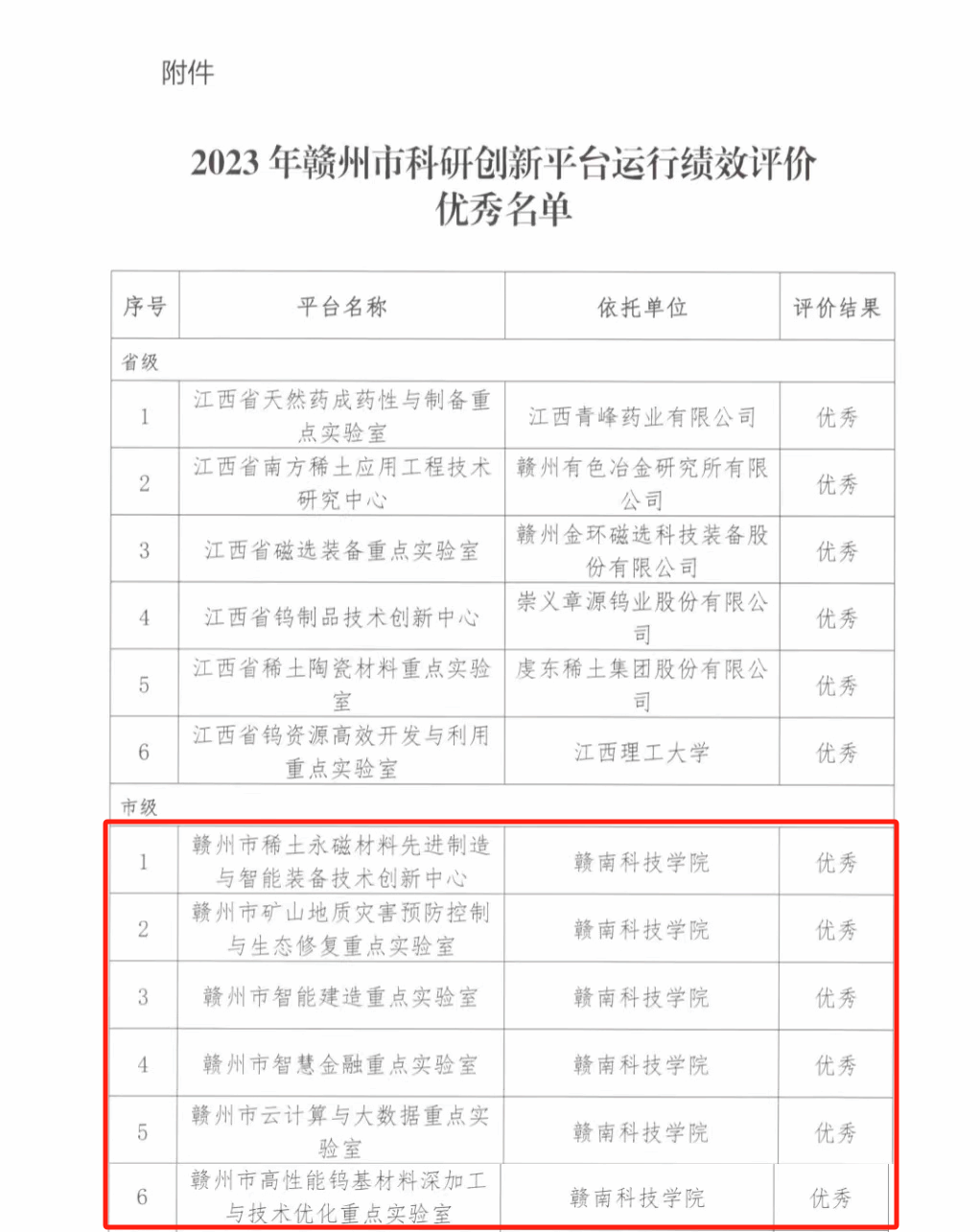 亚洲欧美日韩中文字幕在线
