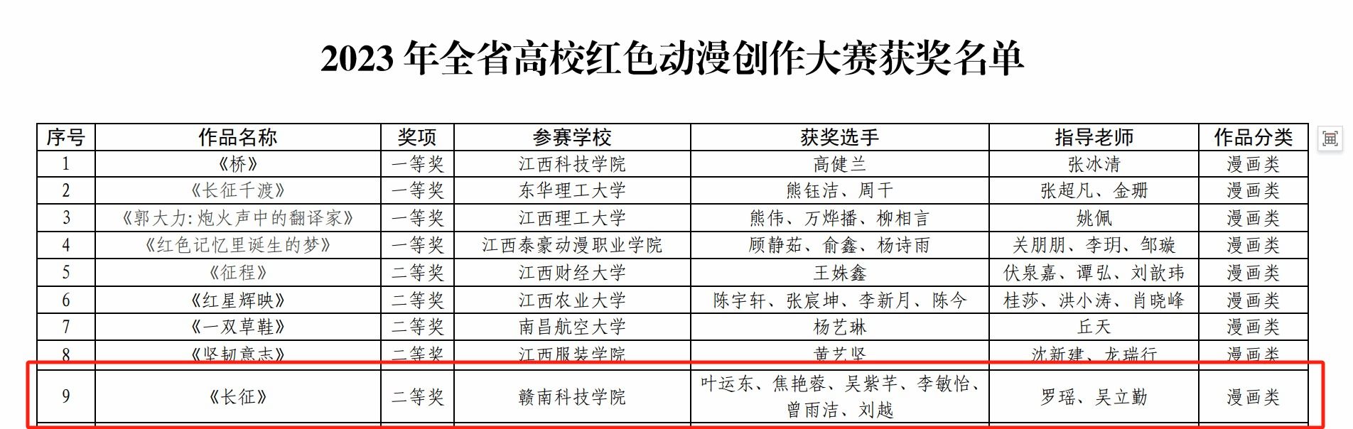 亚洲欧美日韩中文字幕在线