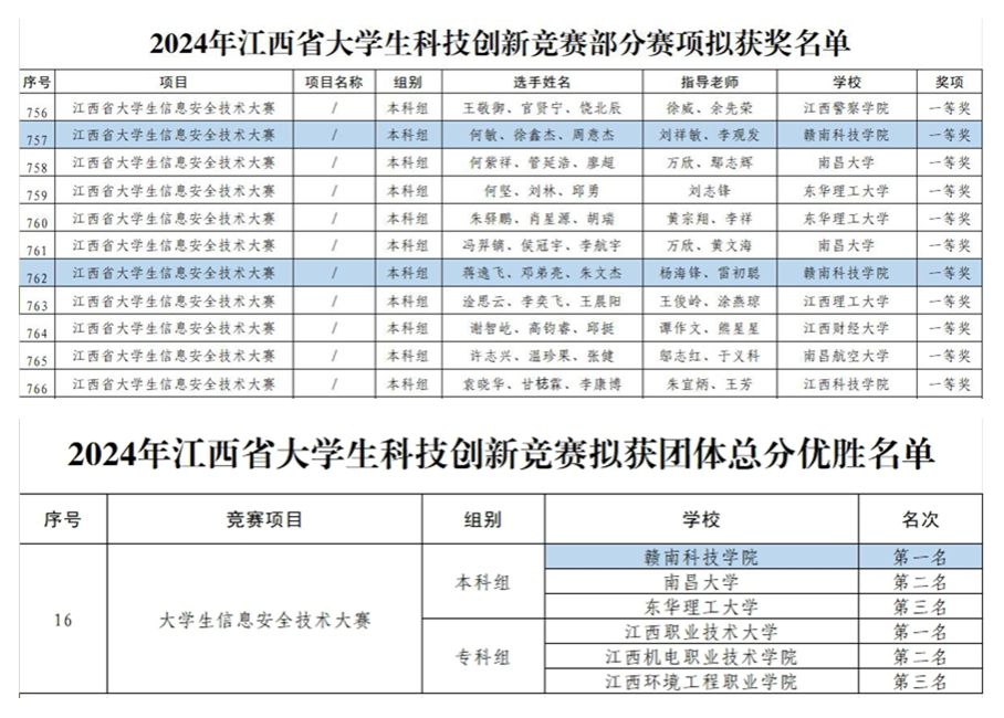 亚洲欧美日韩中文字幕在线