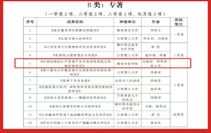 亚洲欧美日韩中文字幕在线